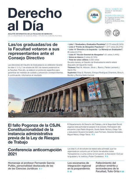 Tapa de Derecho al Día - Edición 364